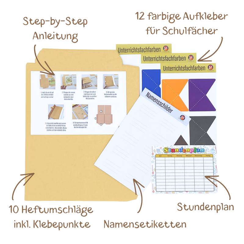 Friendly Fox Papier Heftumschlag A4, 10 Stück Hefthüllen A4 aus Kraftpapier, DIY Heftschoner mit Aufklebern