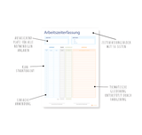 Friendly Fox Arbeitszeiterfassung, DIN A4 Block zur Dokumentation der Arbeitszeit, Stundenzettel als Arbeitszeitnachweis