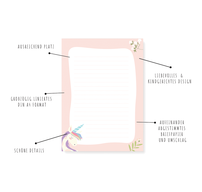 Friendly Fox Kinder Briefpapier, 20 Briefpapier Bögen inkl. Umschlag, DIN A4 Briefpapier mit Umschlag Kinder